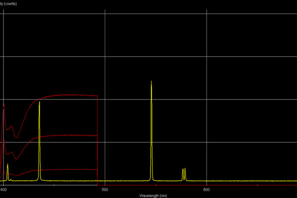 Spectral changes during Hg lamp warm up