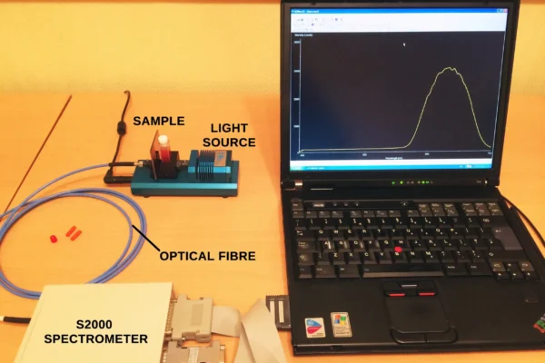 Absorbance cell and fibre