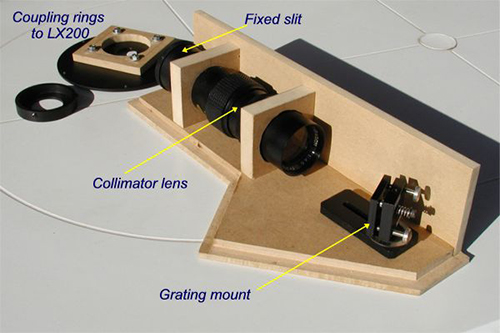 Homemade spectrometer Mark I