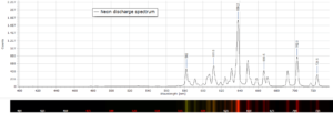 Ne discharge spectrum